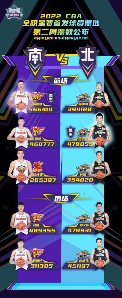 巴黎晋级条件：战胜多特则头名出线；战平则需纽卡不胜。